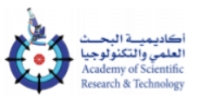 أكاديمية البحث العلمي تعلن عن مد فترة التقدم لتلقي مقترحات مشروعات بحوث تطبيقية وحلول تكنولوجية اقتصادية لنقل التكنولوجيا وتوطينها وتعزيز تعميق التصنيع المحلي